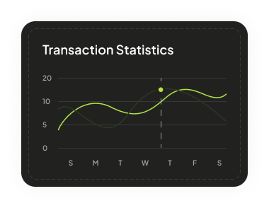 Aspen simulation analytics illustration